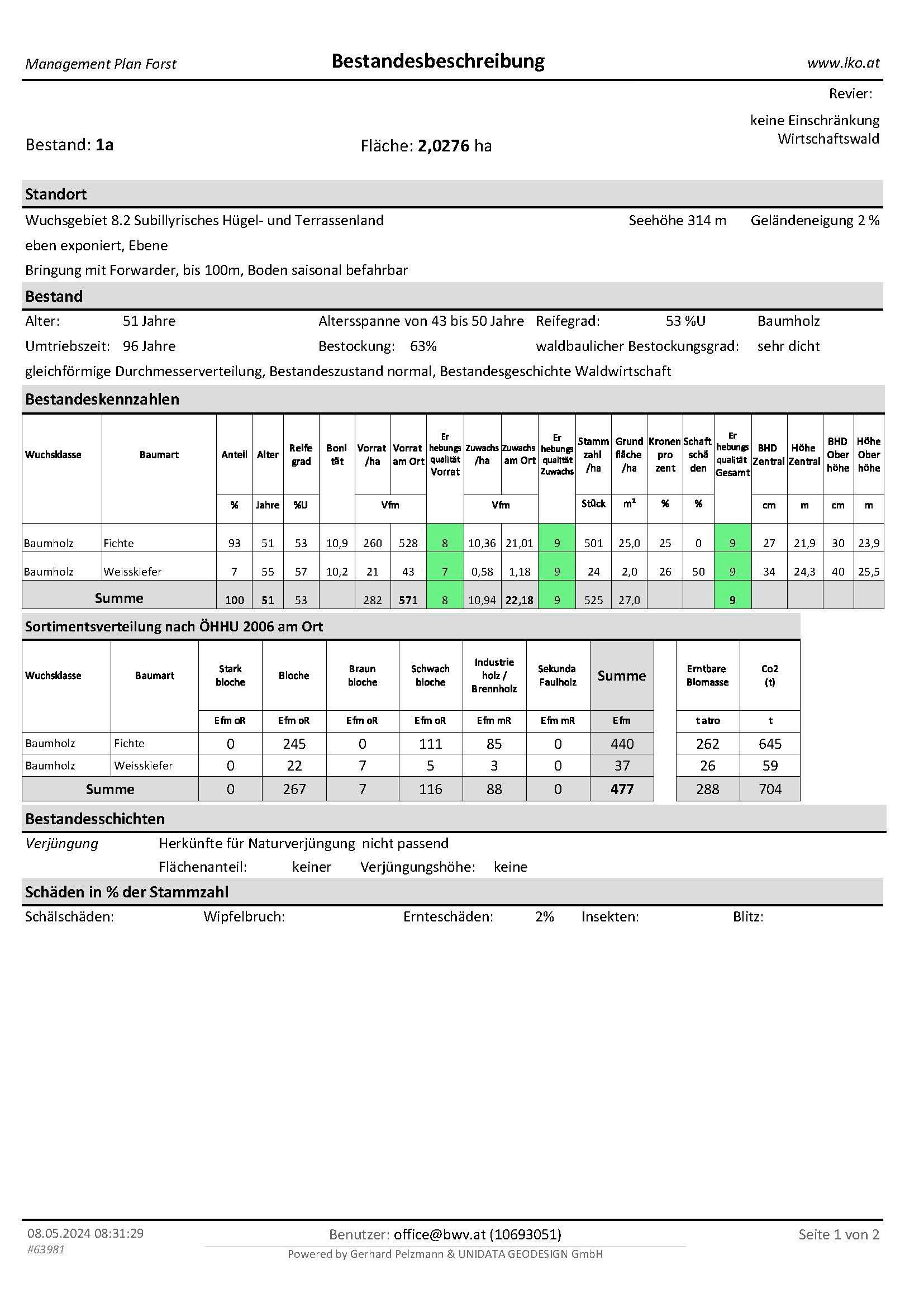 MPF_Bestand • 1a • 2024-05-08 08꞉31_Seite_1